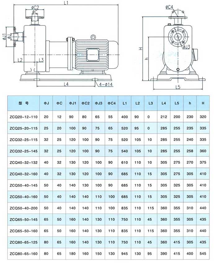 ZCQ型自吸式磁力驅動泵安裝尺寸圖