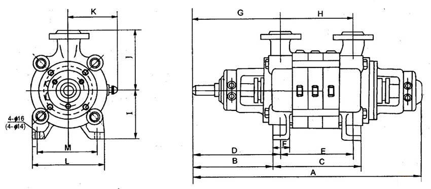 1.5GC、2GC、2.5GC型臥式多級離心泵外形尺寸圖