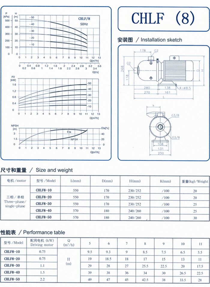 CHLF輕型不銹鋼多級(jí)離心泵尺寸和重量、性能表