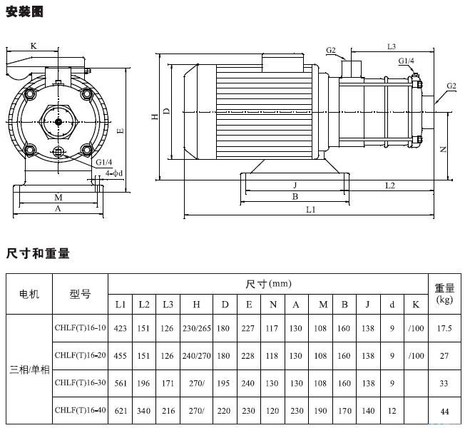 CHLF(T)輕型不銹鋼多級離心泵材料、安裝圖